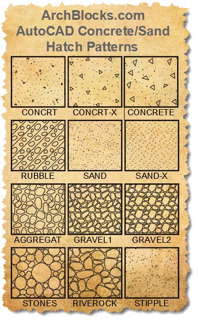 Autocad Stone Hatch Patterns - mazwolf