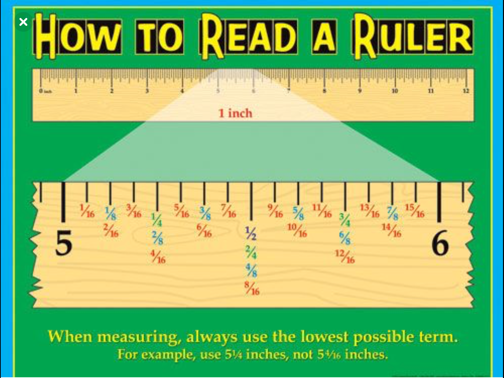 Printable Ruler With Fractions