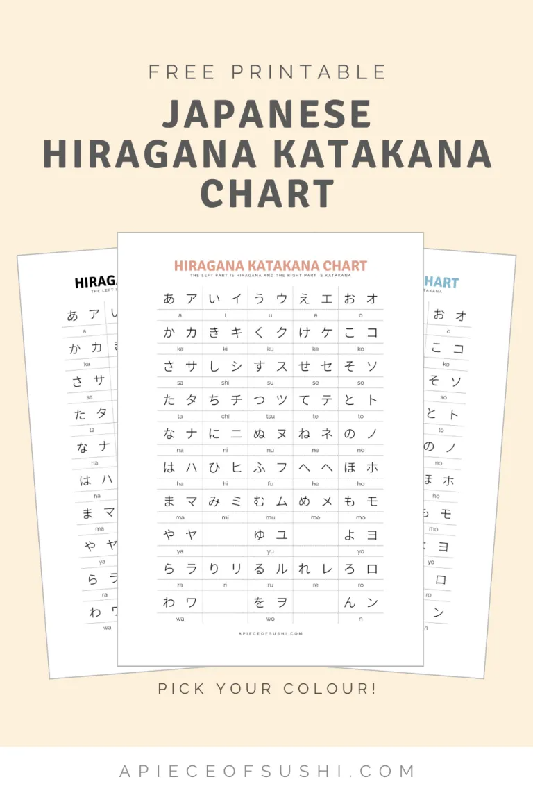 Hiragana + Katakana Chart + Free Download + Printable PDF with 3 ...