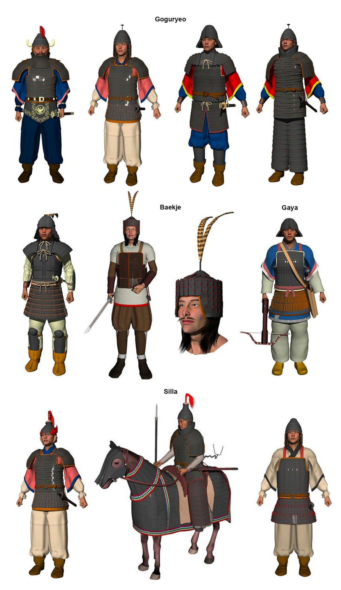 Three Kingdoms Period Korean Warriors and Armor | Ancient korea ...