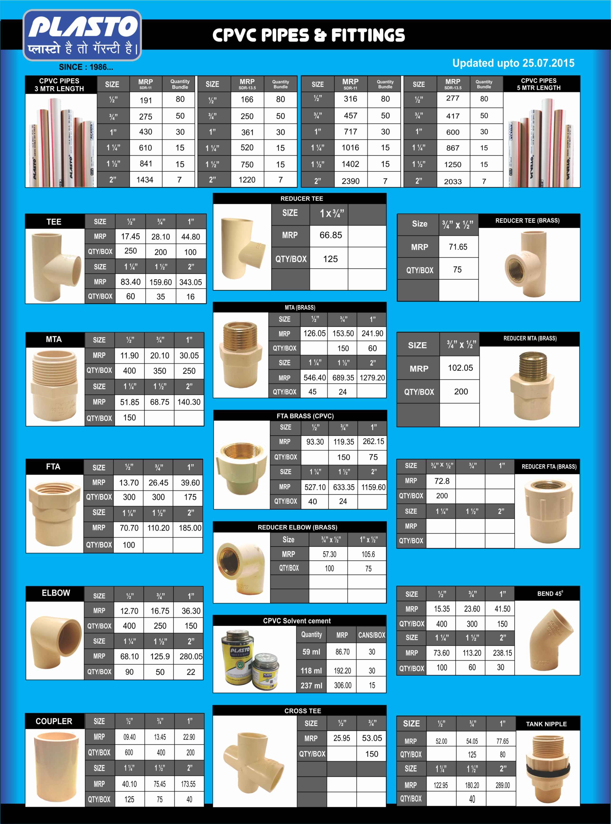 Water pipe fittings – Artofit