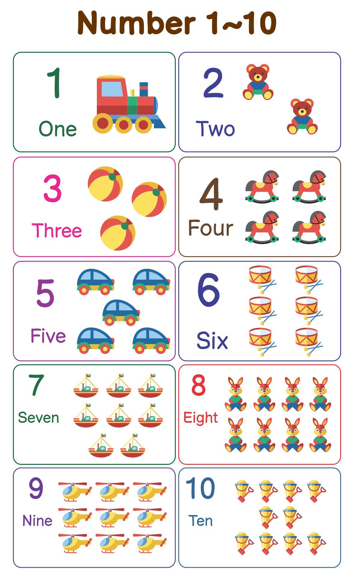 1 To 10 Number Chart