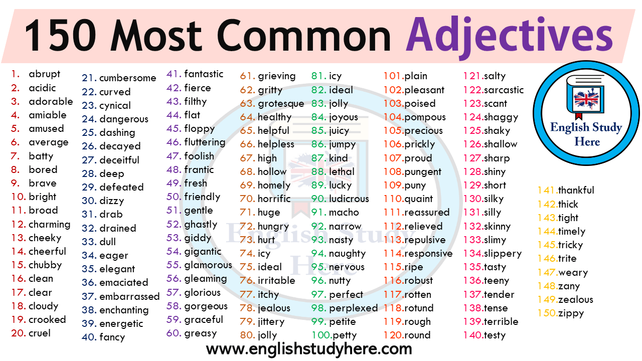 the top ten most common adjective words