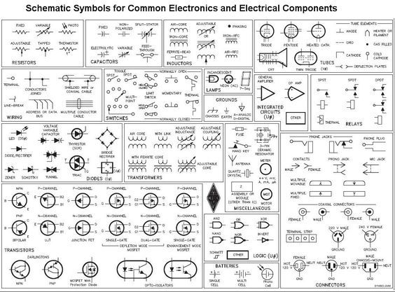 Electric motor wiring diagram and terex cranes wiring diagram along ...