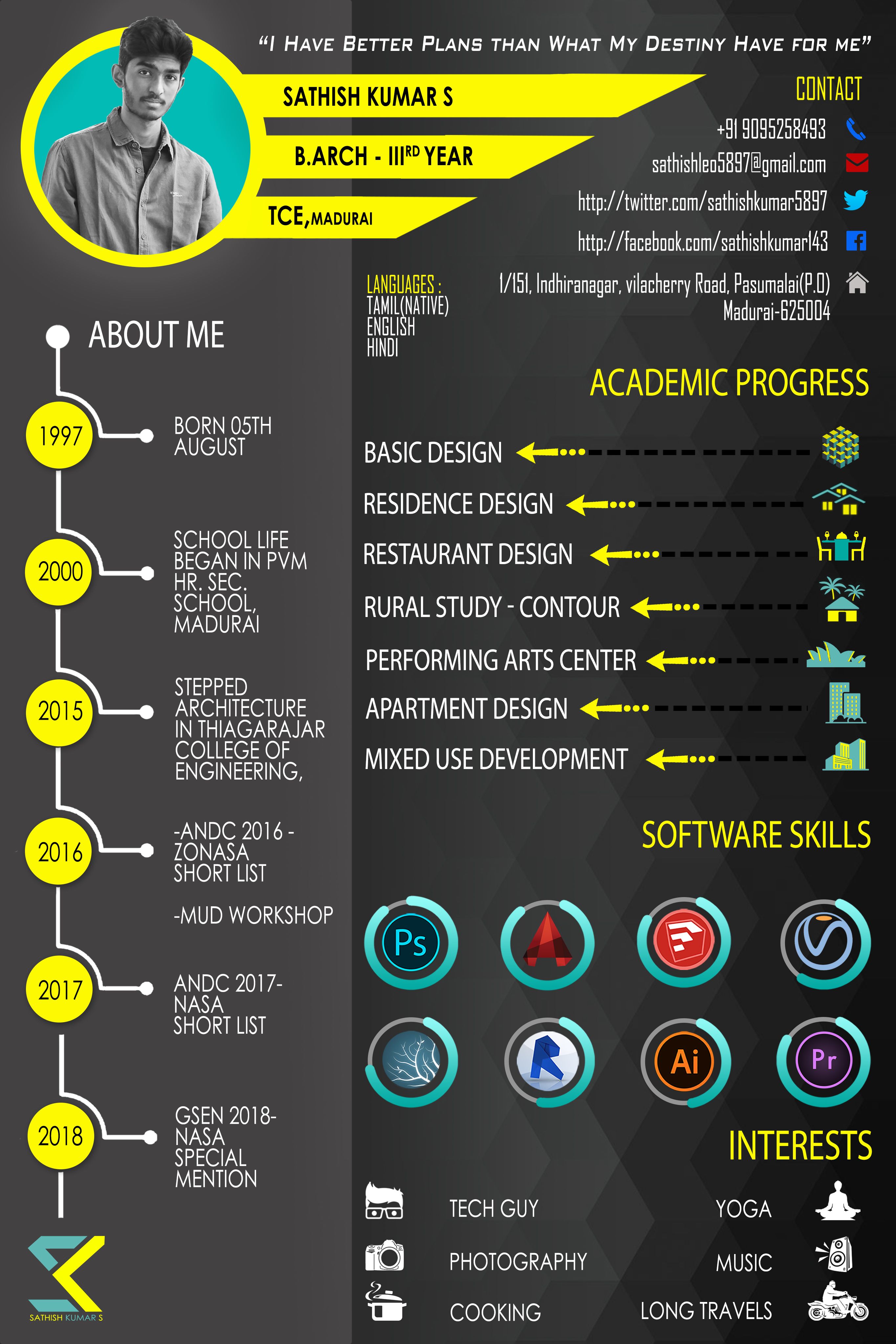 Contoh Cv Arsitek Contoh Cv Architect Pdf Architectural Design Riset ...