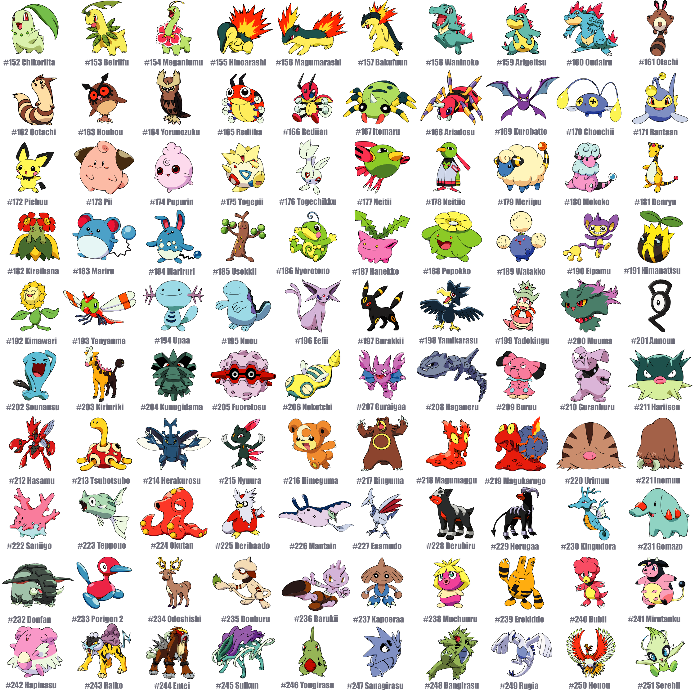 Pokemon Gen 2 Characters