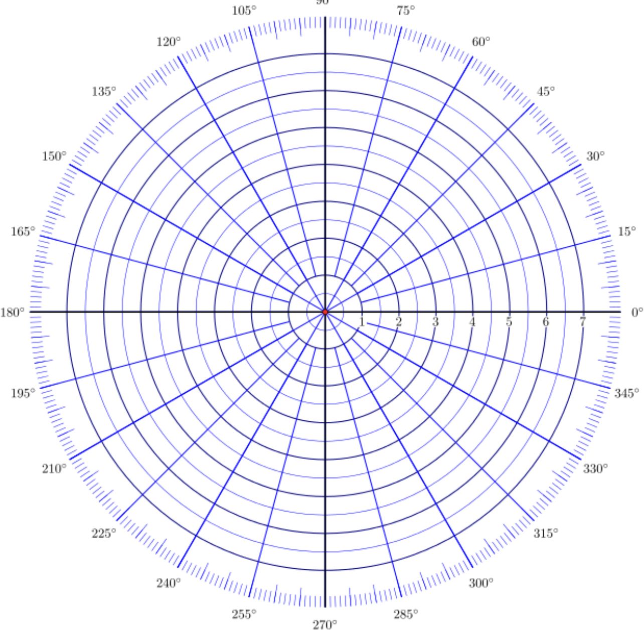 Circle with degrees marked vector image on vectorstock – Artofit