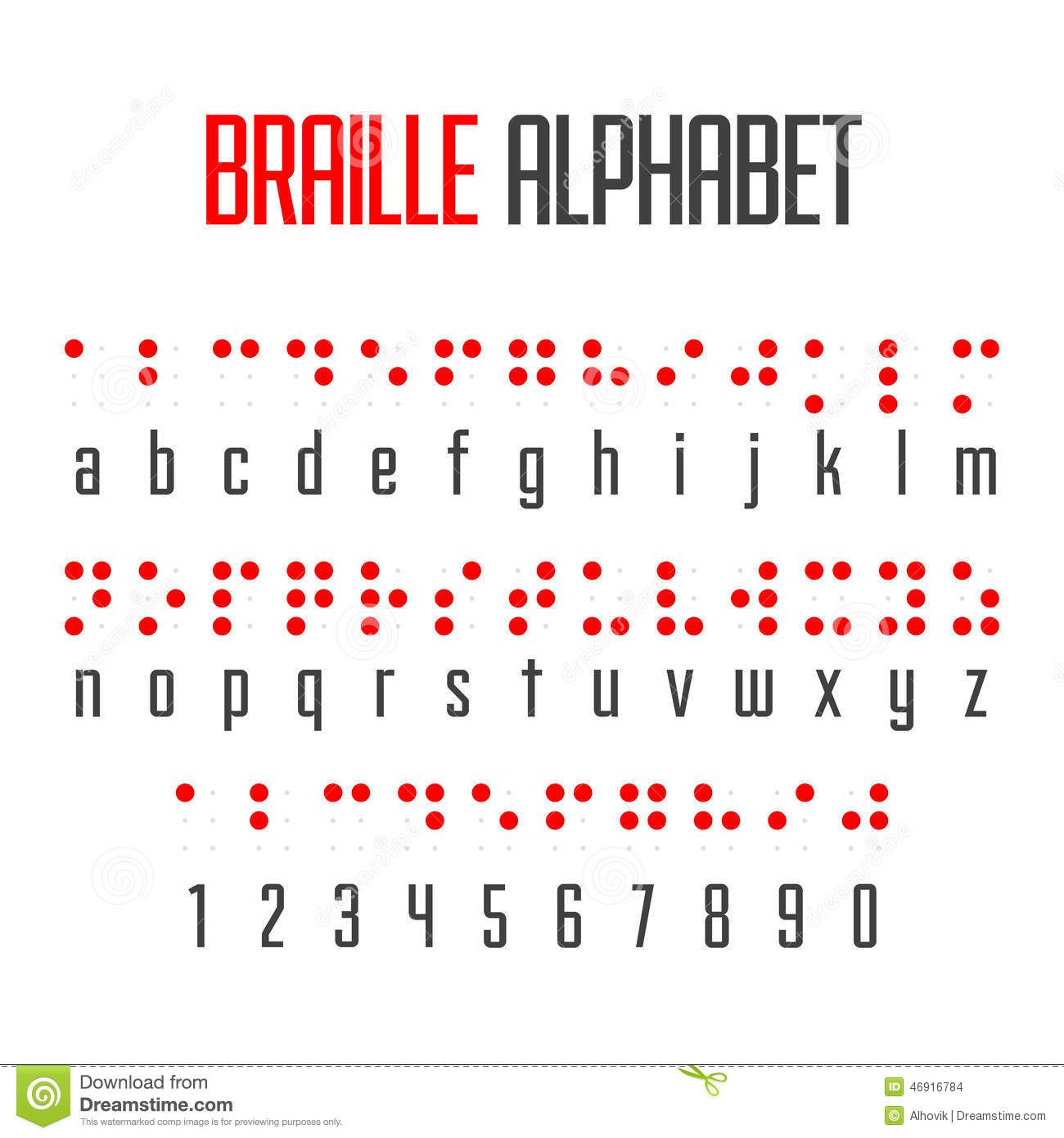 Braille Symbols Chart