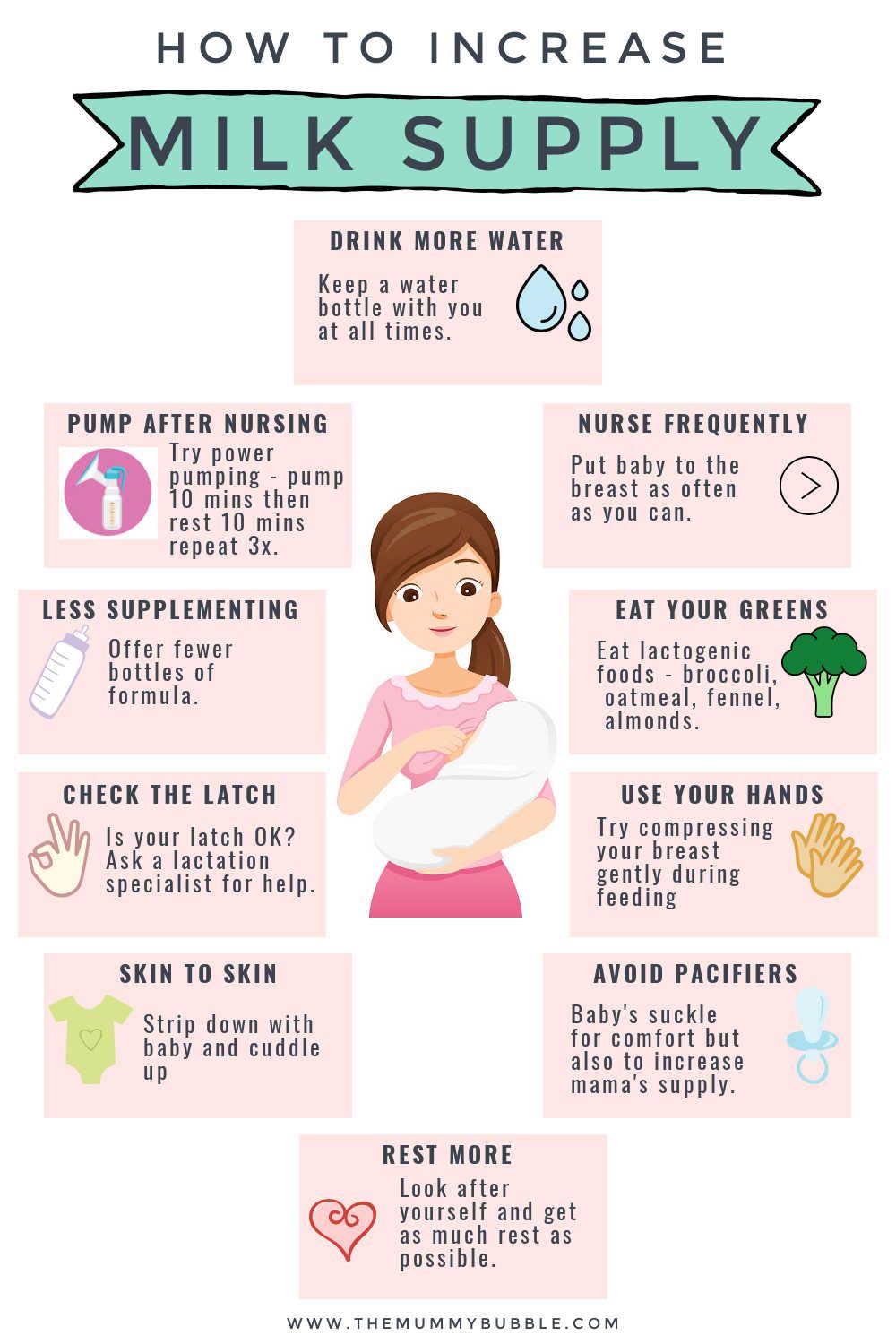 13 Tips for Increasing Breast Milk Supply Fast | Baby breastfeeding ...