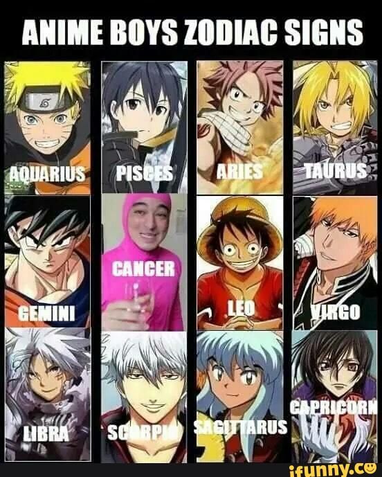 Anime characters with zodiac sign aquarius