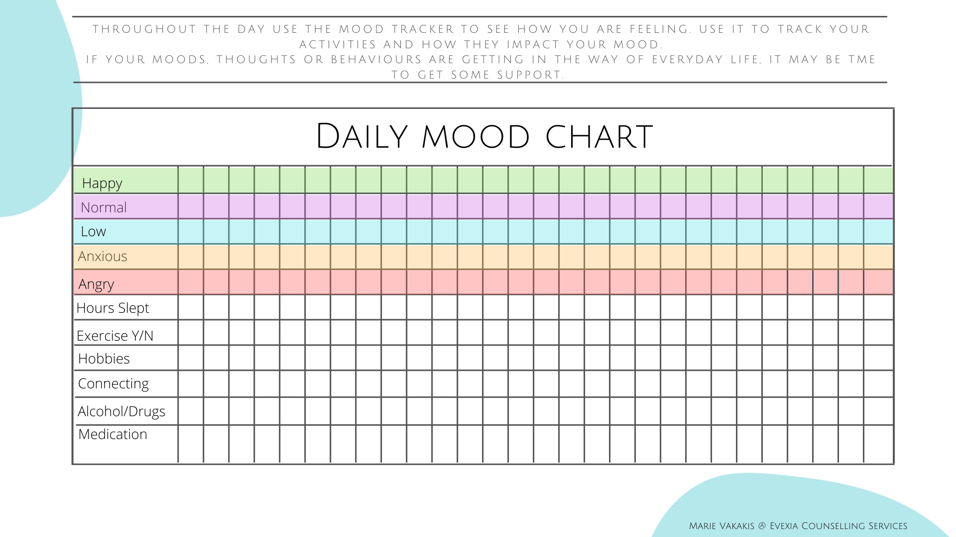 What Is A Mood Chart And Why Is It Important? - Free Sample, Example ...