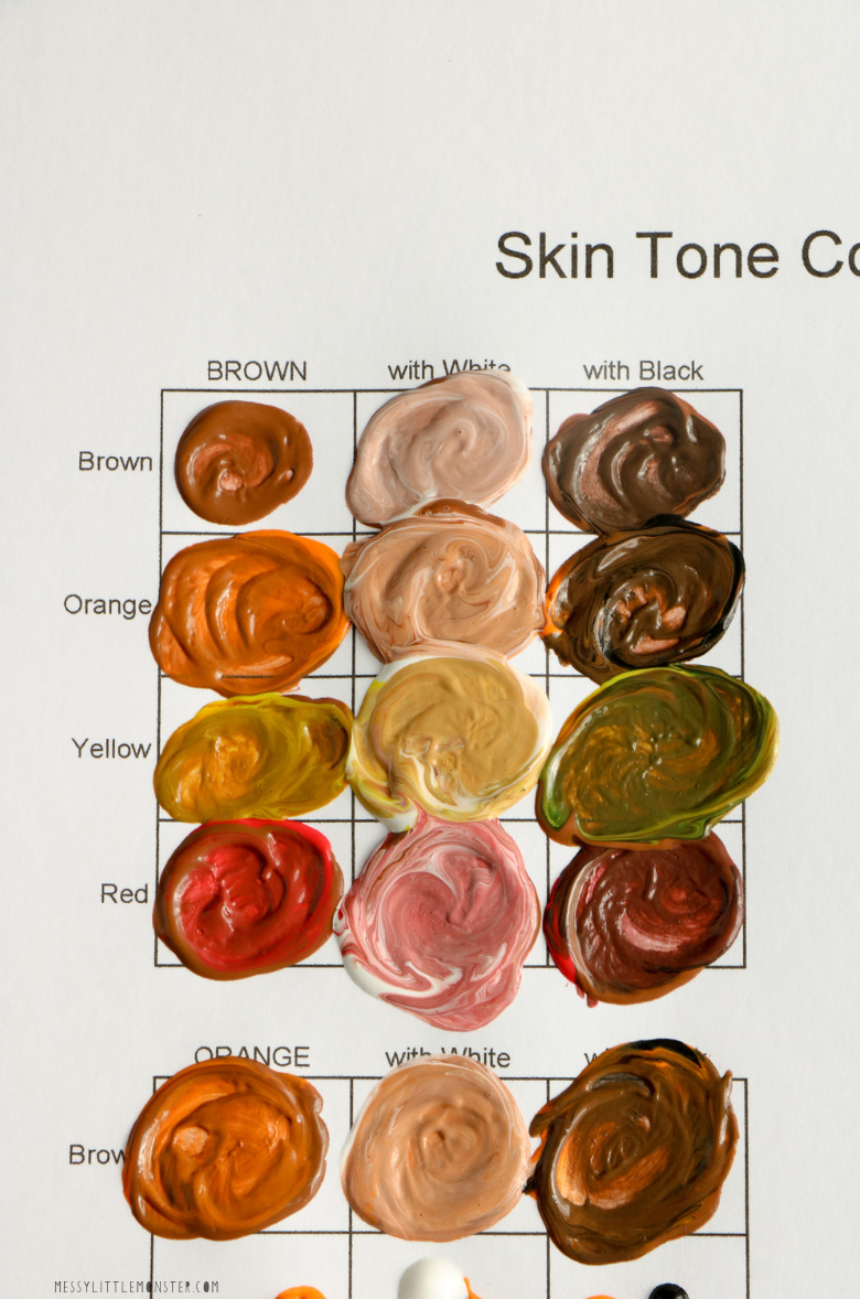 How to Make Skin Color Paint + Printable Skin Color Mixing Chart in 2021 Skin color paint