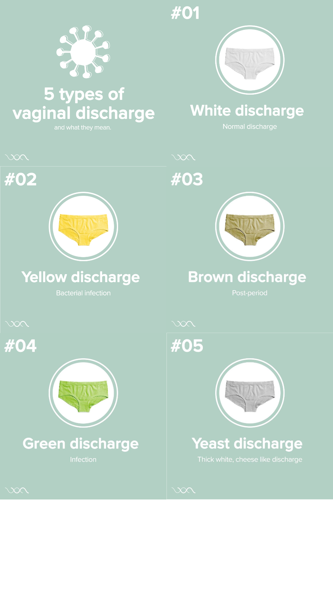 What Does Pale Yellow Discharge Mean - What Does