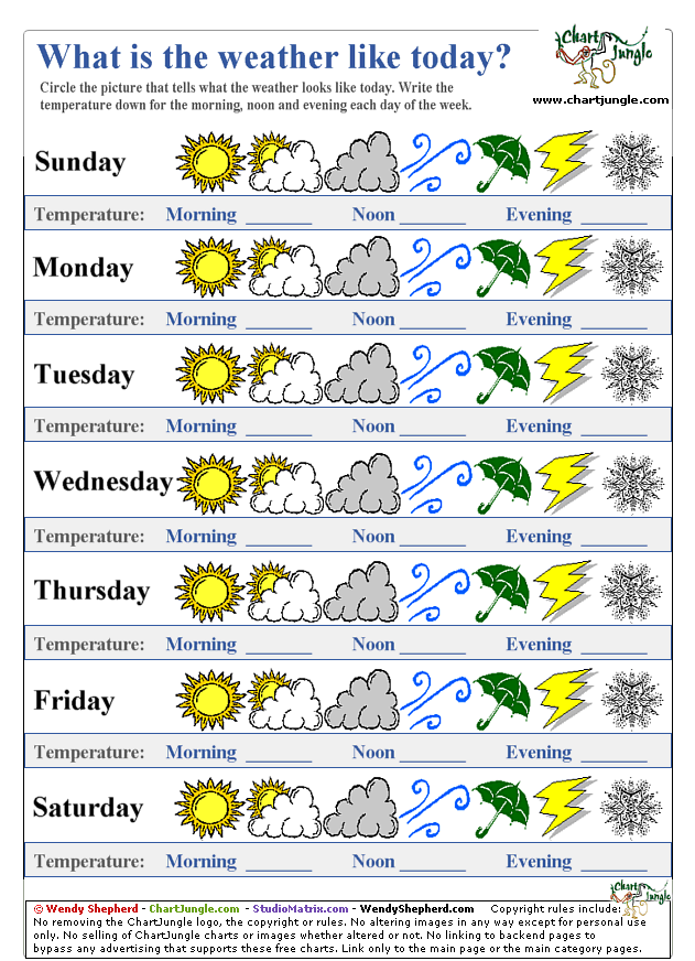 Printable Weather Forecast Table Chart Weather Chart Printable Chart Weather Worksheets