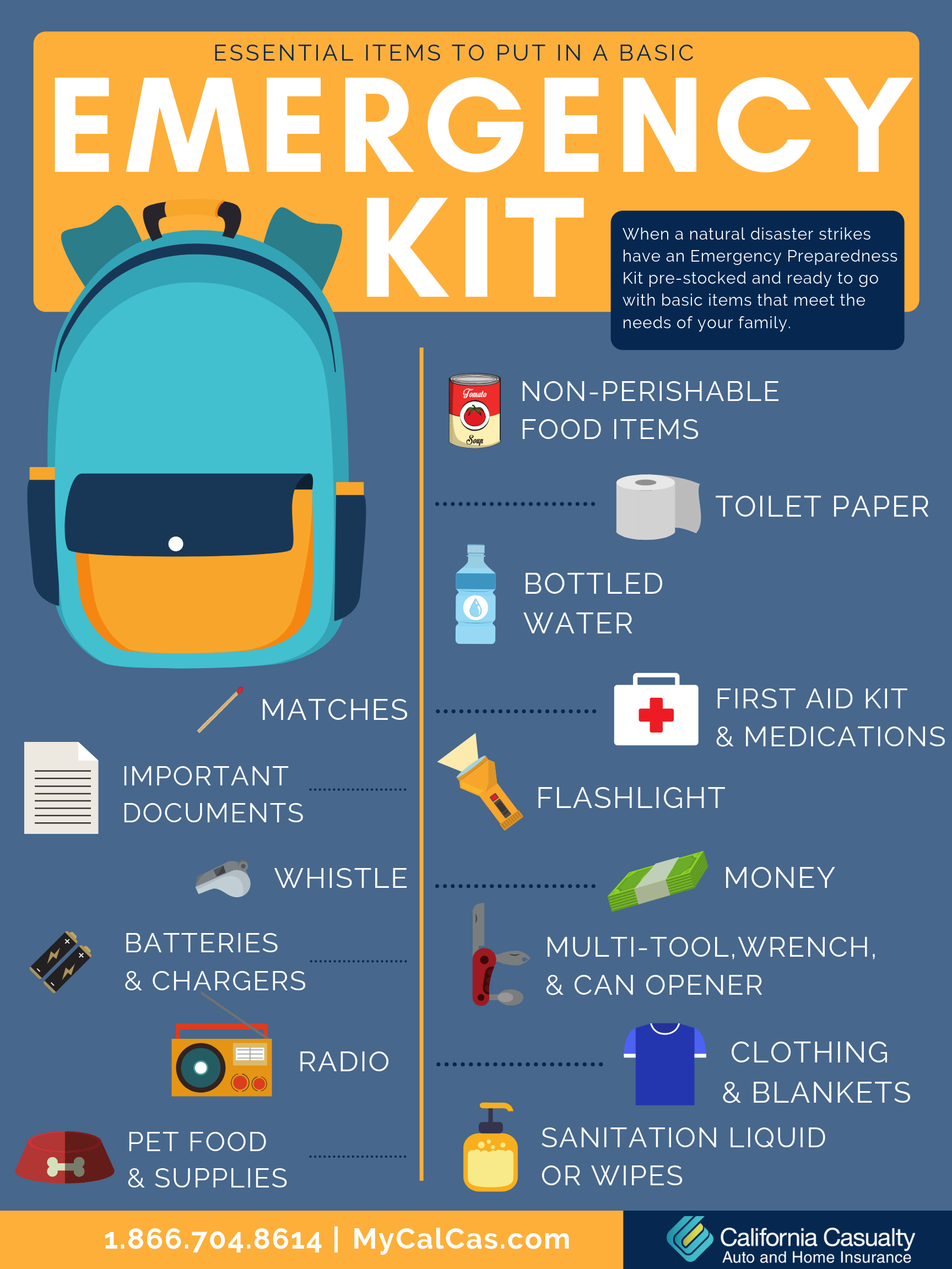 Emergency preparedness blog – Artofit