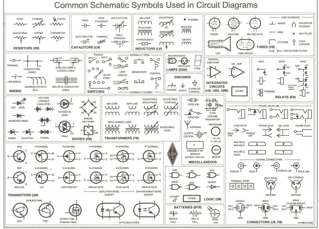 Wiring Diagram Symbols Automotive Outstanding Electrical Circuit ...