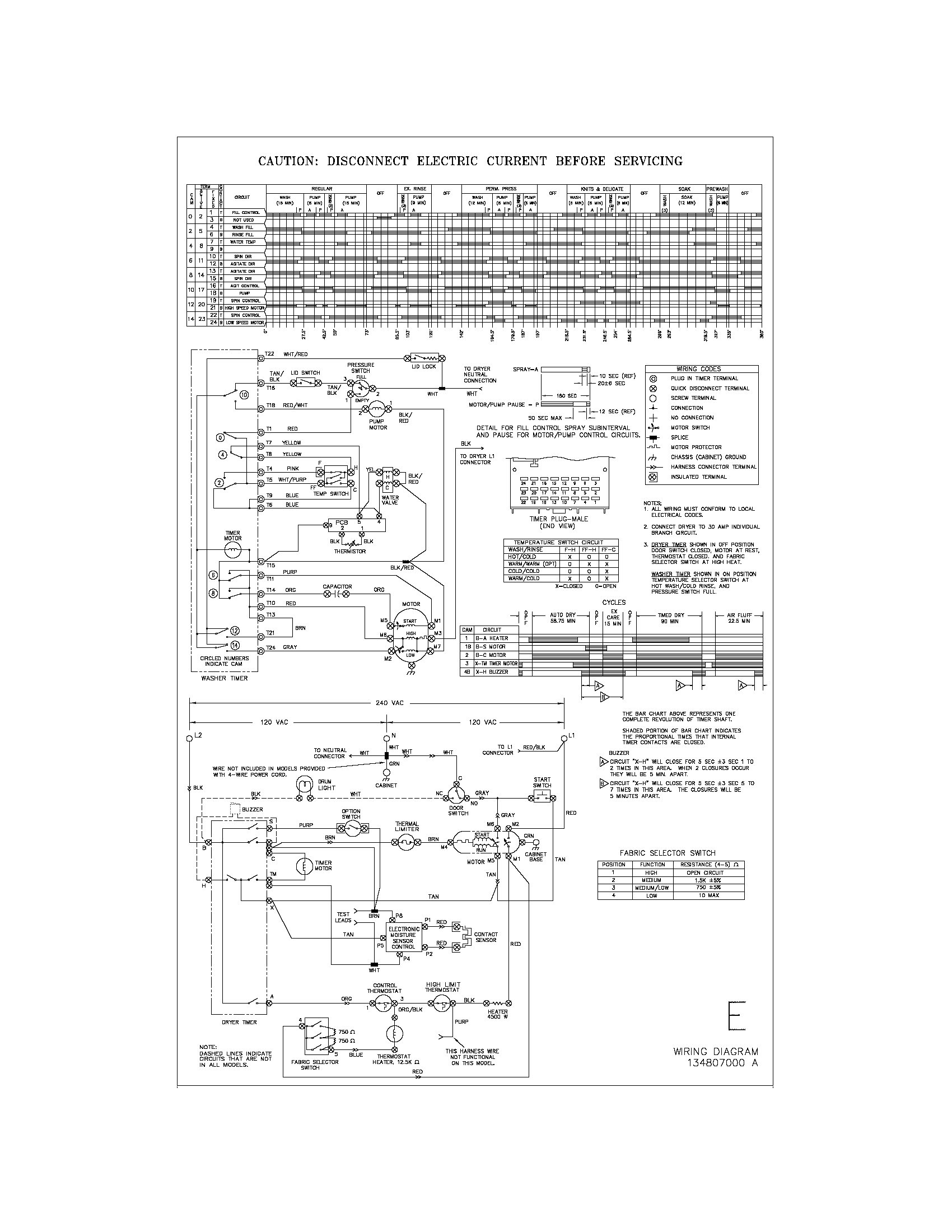 Kenmore Dryer Thermostat Wiring Diagram from i.pinimg.com