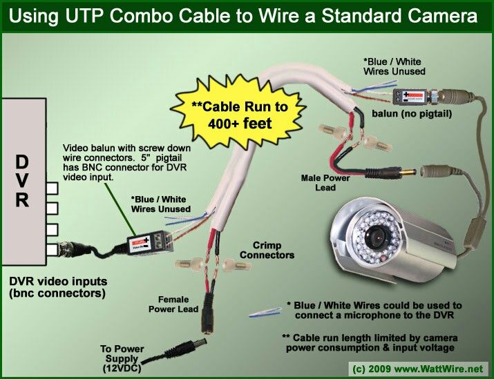 Wiring A Security Camera System