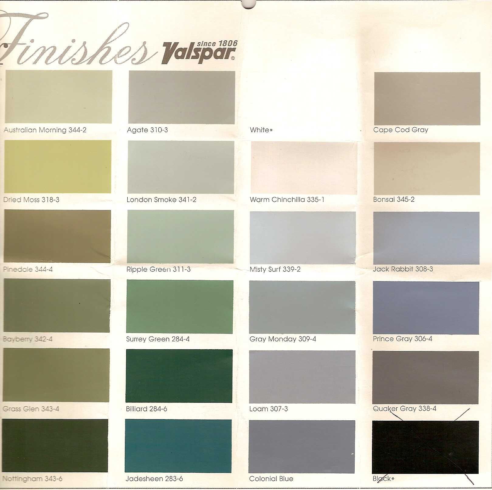 Color Chart For Valspar Paint