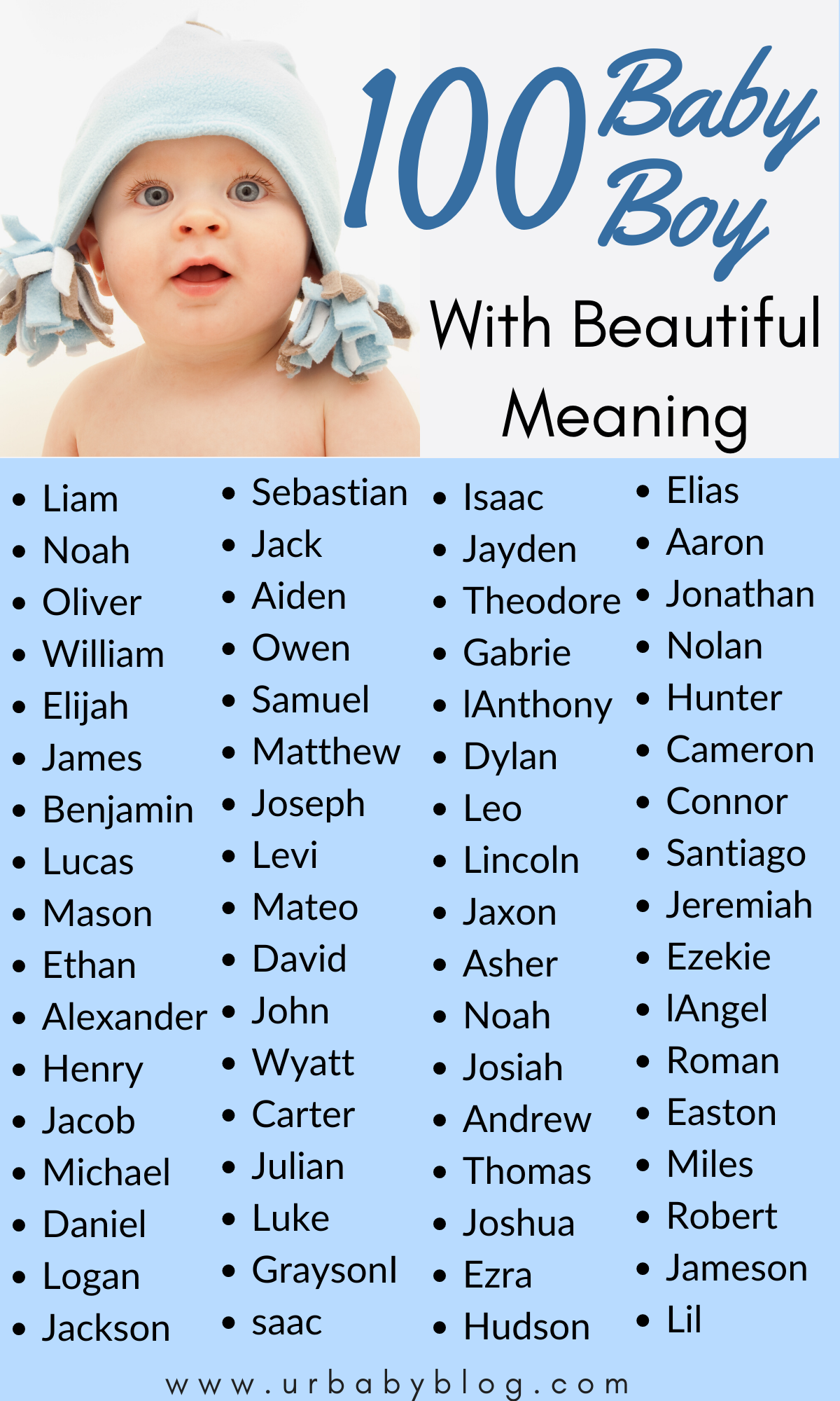 100 Beautiful & Cute Baby Boy Names With Meanings | Cute baby boy names ...