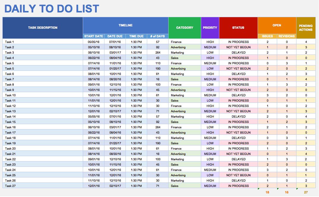 Daily Task List Template Excel