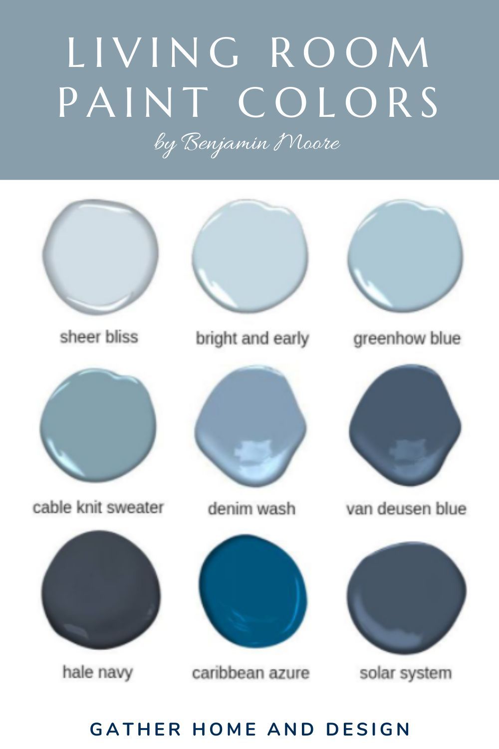 Trend Alert: Blue is the New Neutral - GATHER HOME AND DESIGN | Blue ...