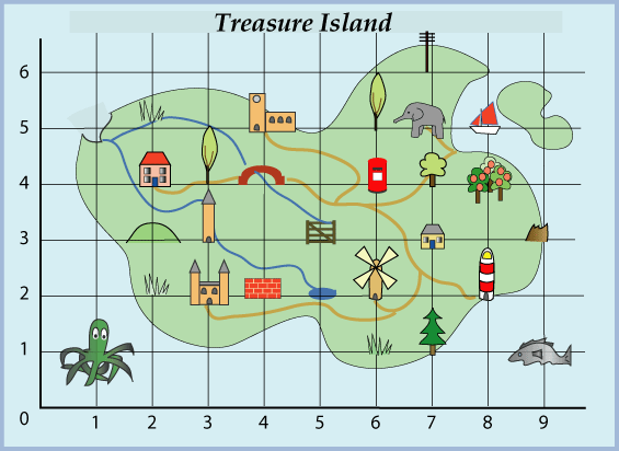 nrich.maths.org :: Mathematics Enrichment :: Treasure Island | Treasure ...