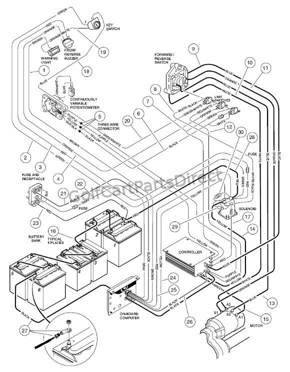 87 Club Car Ds Wiring Diagram