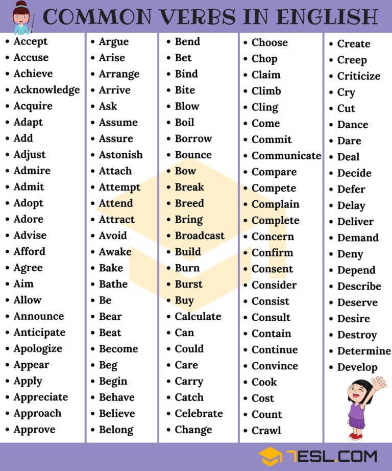 List of Verbs: 1000+ Common Verbs List with Examples • 7ESL | English ...