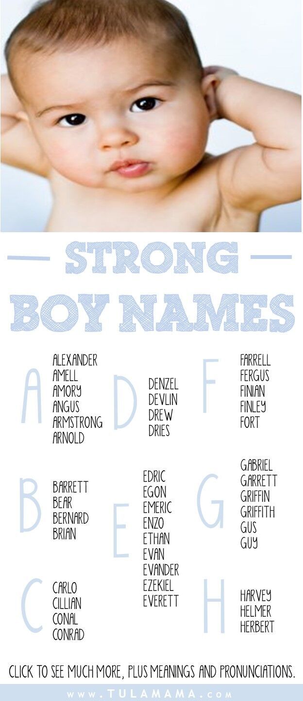 Strong Names Perfect For Your Tough Baby Boy Classic Boy Names Boy ...