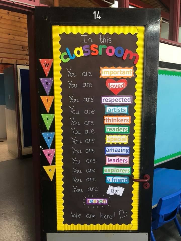 Inspirational Classroom Door. | Classroom door displays, Welcome ...