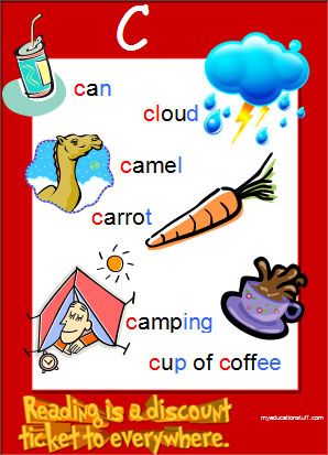 c phonics wordlist - printable phonics poster for your classroom walls ...