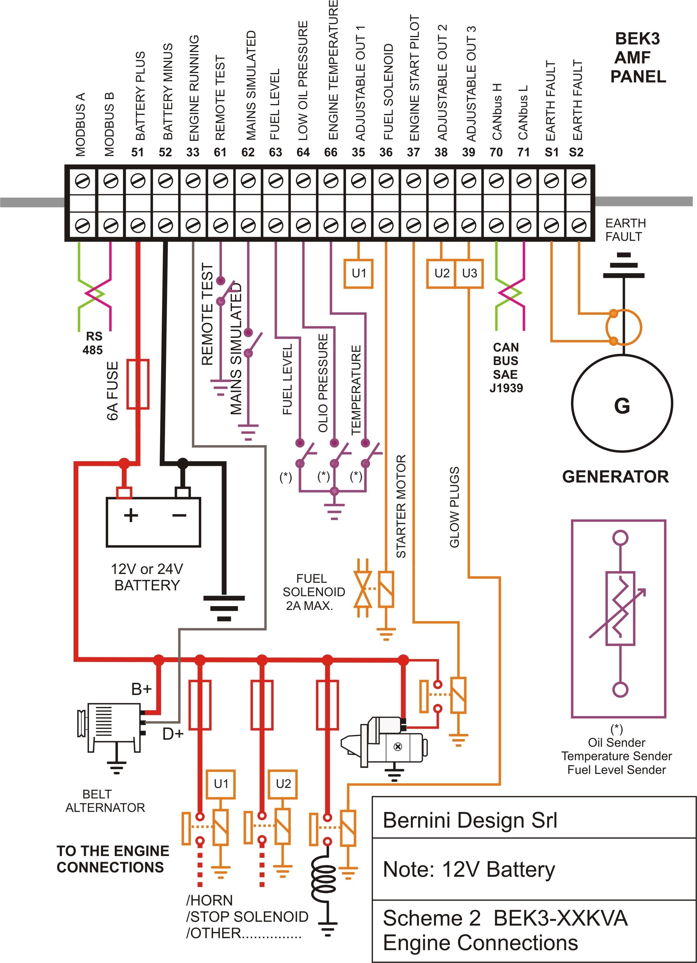 Car Wiring Pdf Diagrams