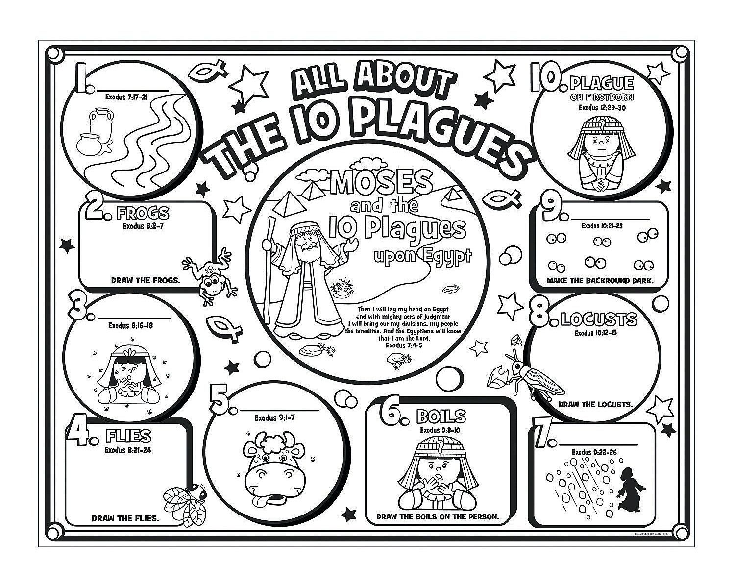 Printable 10 Plagues Of Egypt Coloring Pages