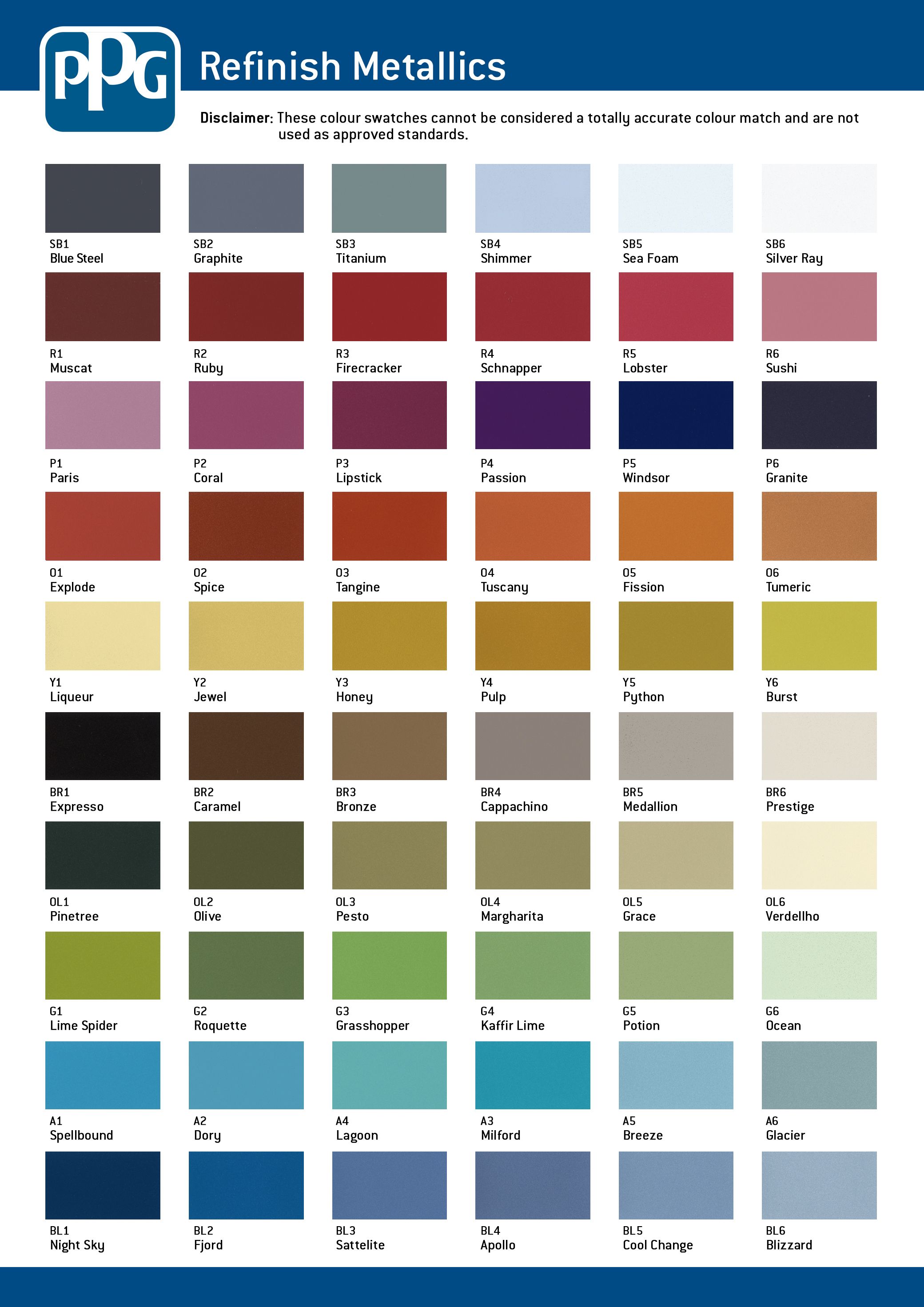 A Comprehensive Guide To Auto Paint Colors Chart - Paint Colors