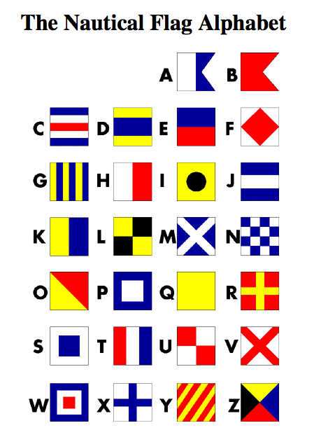 diy project: erica’s nautical cards and picks | Nautical flag alphabet ...