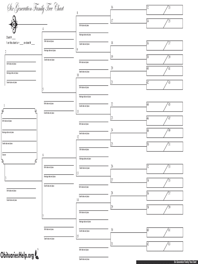 Free Family Genealogy Worksheets