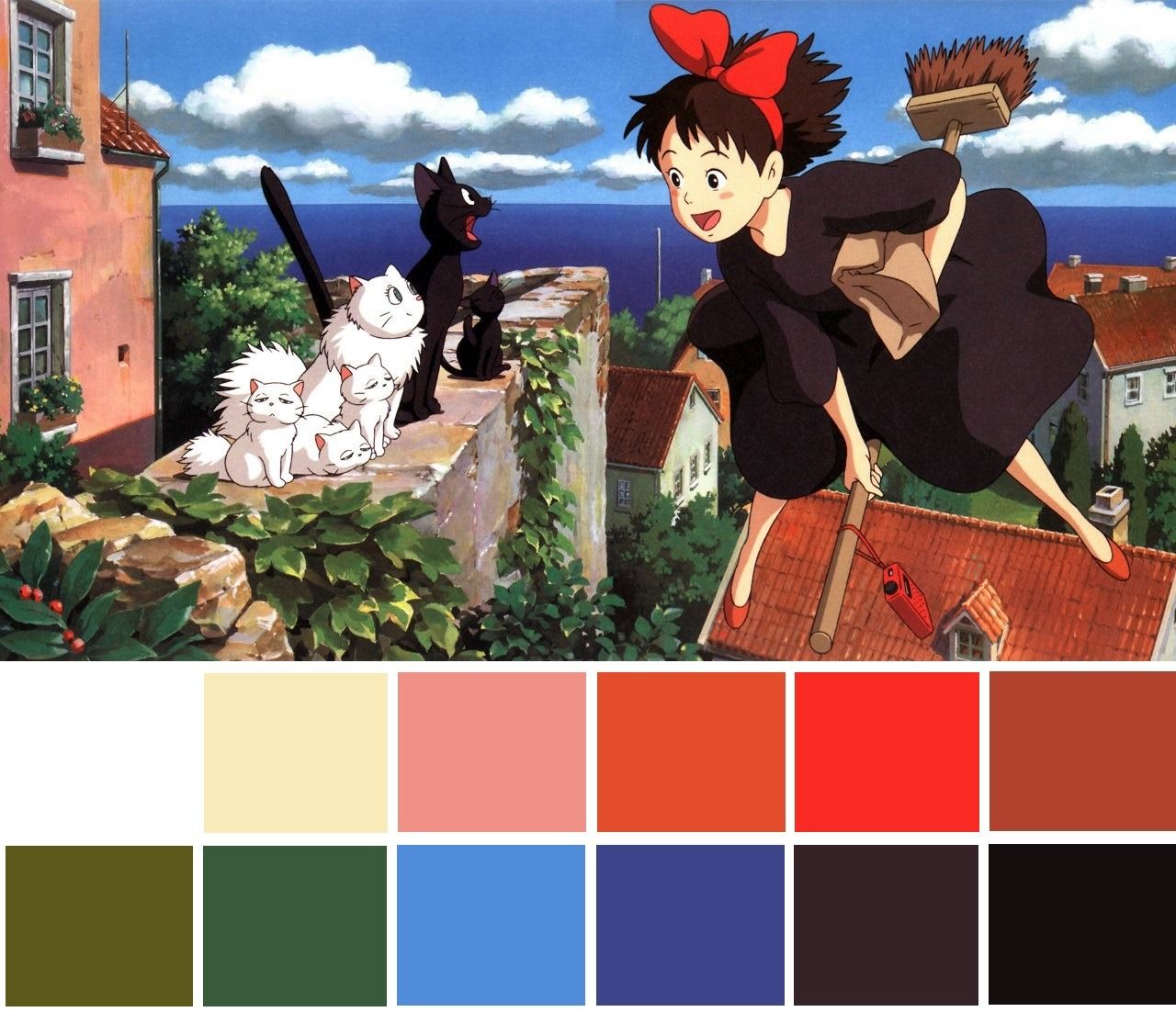 animations' color palettes in 2023 | Movie color palette, Color palette ...