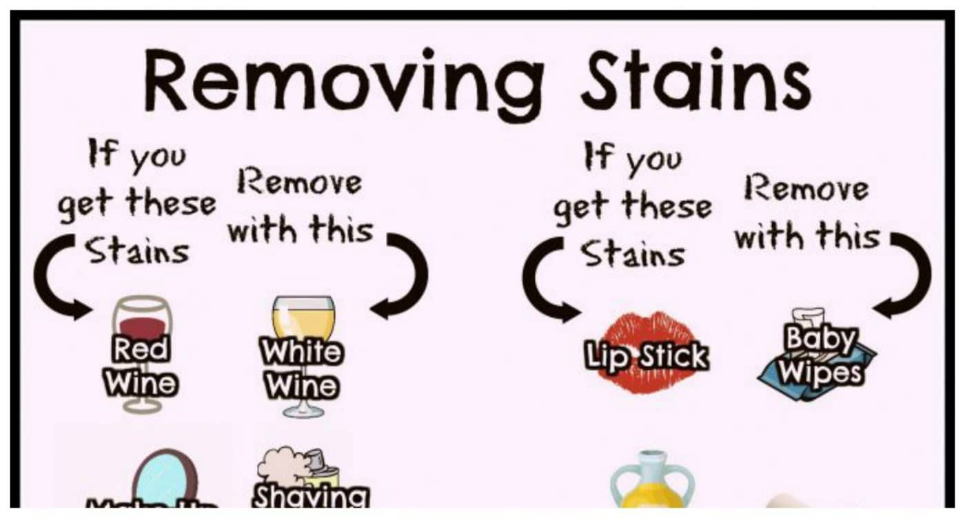 The Ultimate Stain Removal Guide - How To Remove Stains Using Common ...