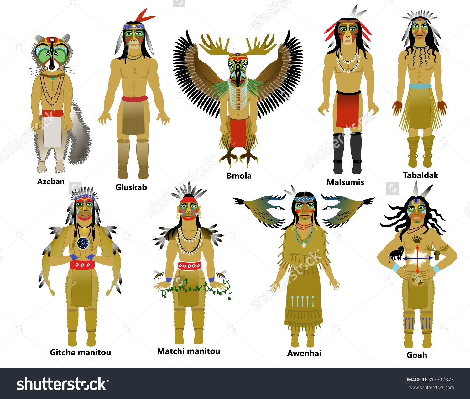 Native American Gods And Goddesses