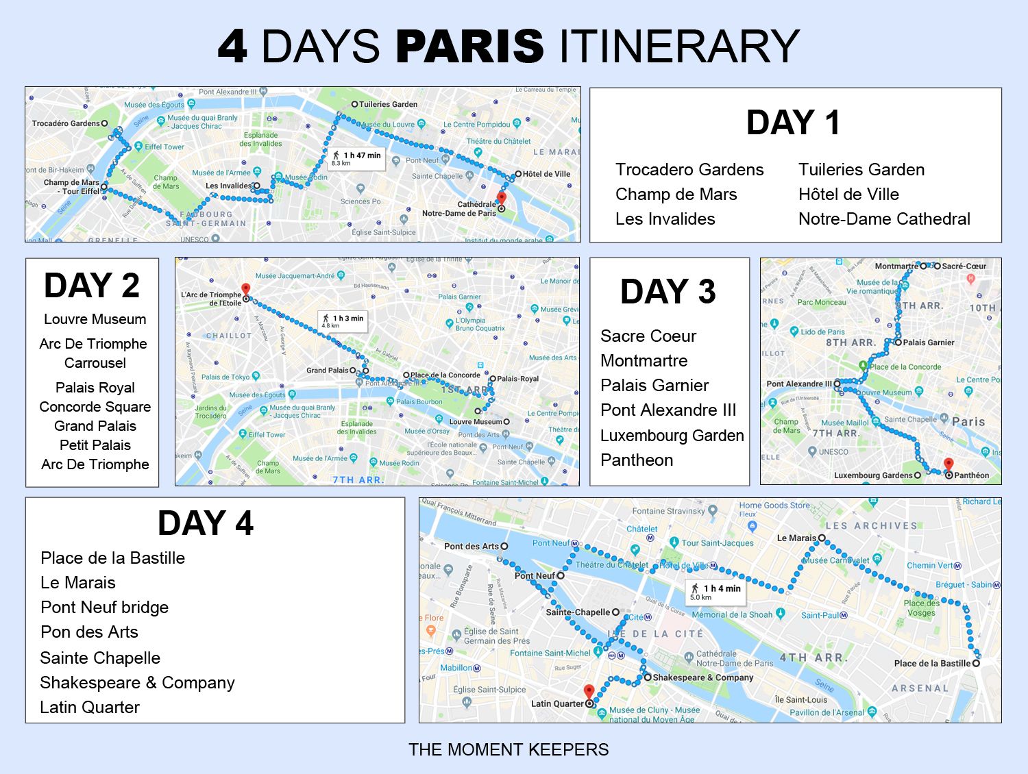 4 Days in Paris: A Captivating Itinerary for Art, Culture, and Romance