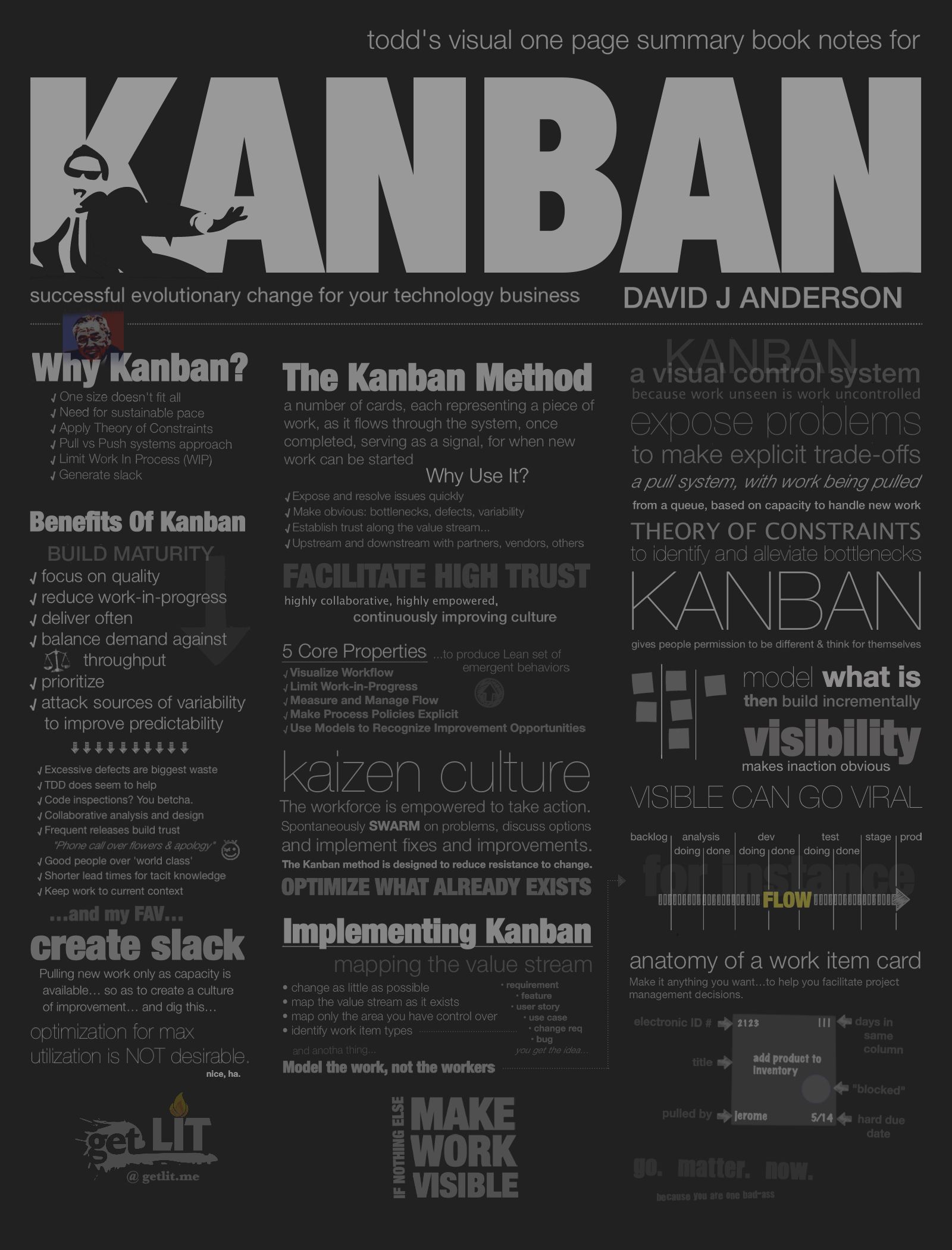 FREE DOWNLOAD > 15+ Juicy Kanban Board Templates for Excel, Free ...