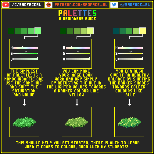 an old computer game screen showing how to use the colors and font for each item