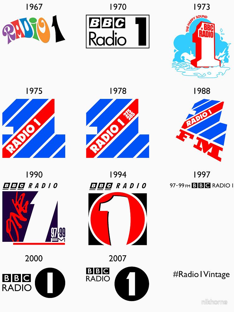 Doyle Carter Viral: Bbc Radio