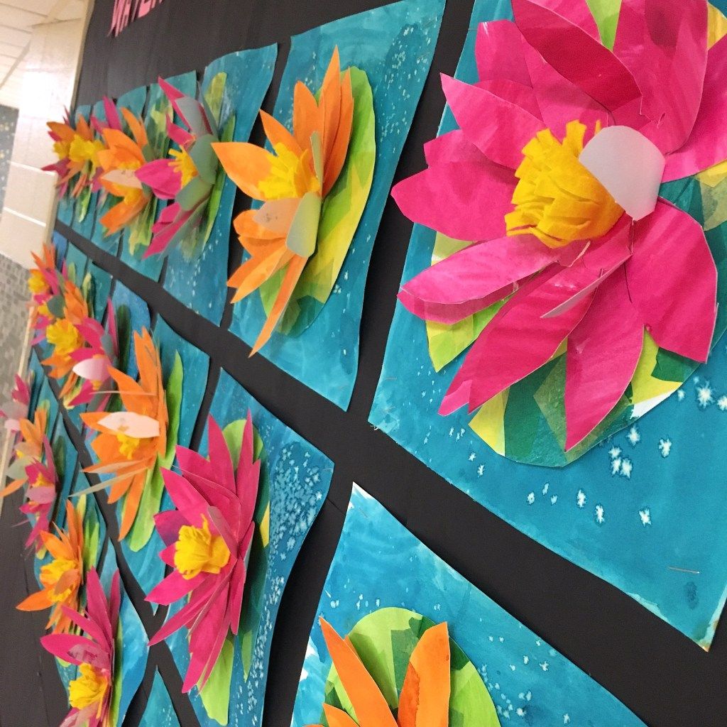 2nd Grade Art Lessons – Art with Mrs Filmore | Spring art projects