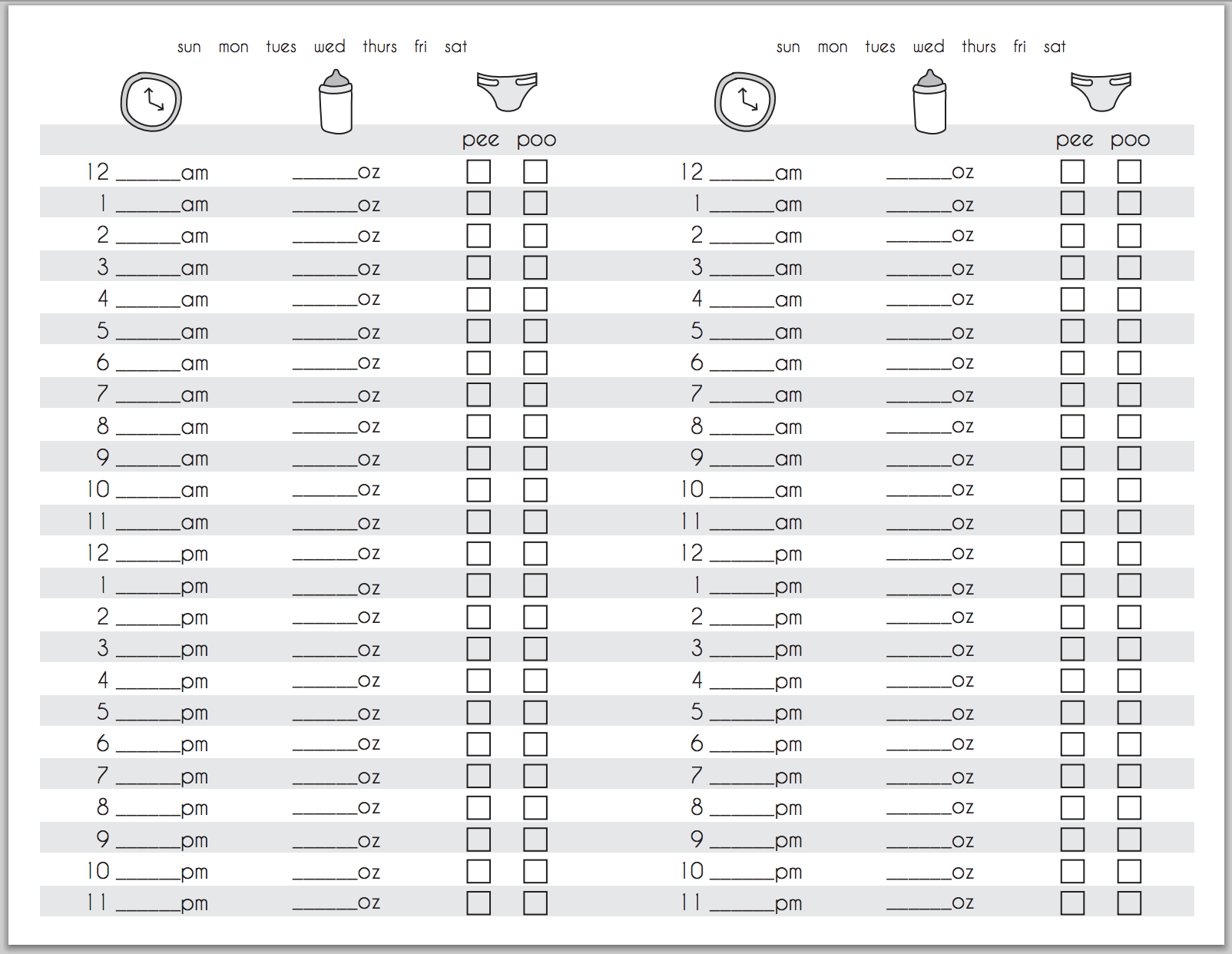 Formula Infant Feeding Chart