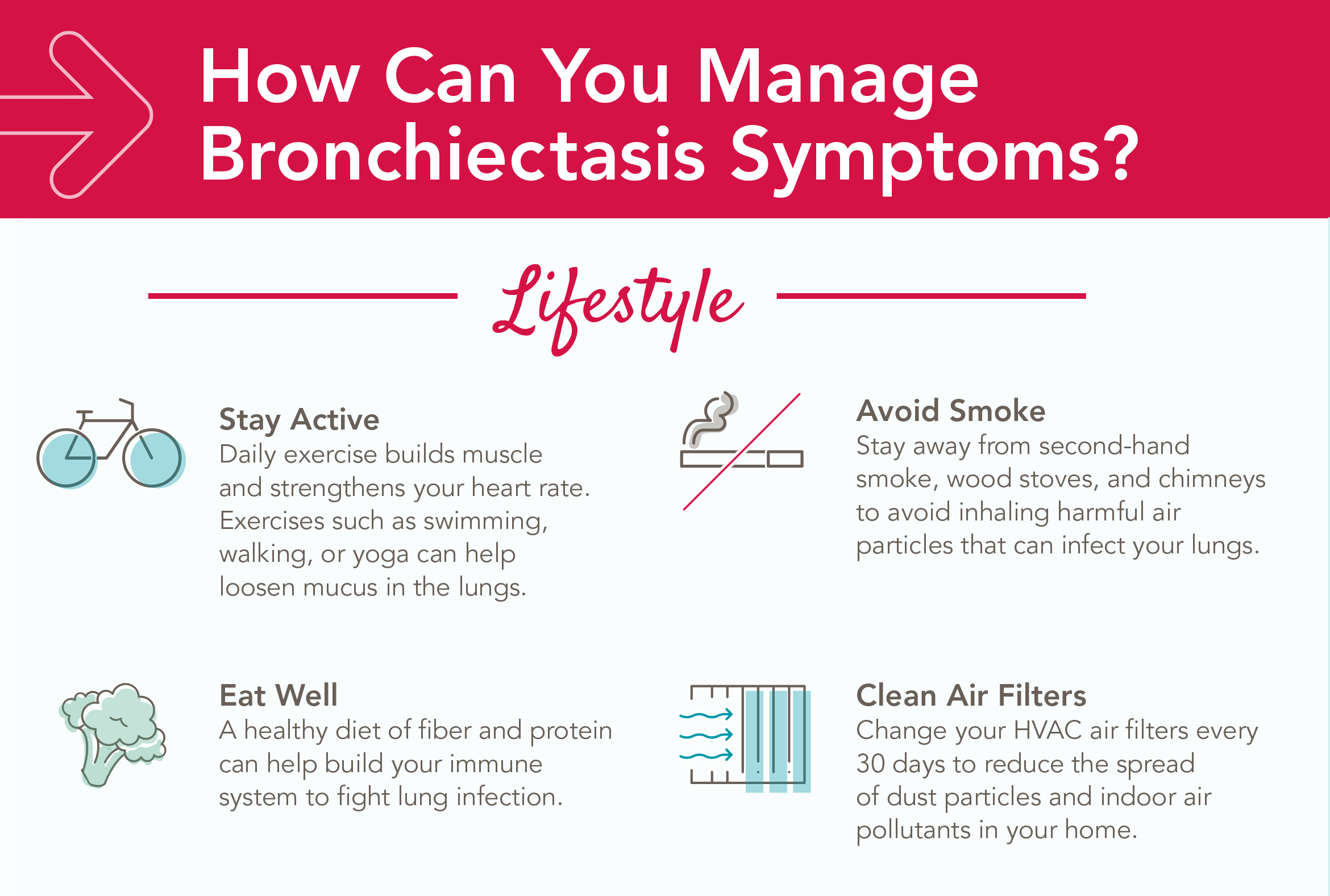 Living with a chronic lung condition, like bronchiectasis, doesn't mean ...