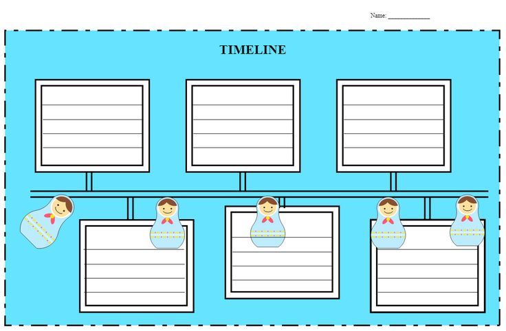 Timeline graphic organizer example – Artofit