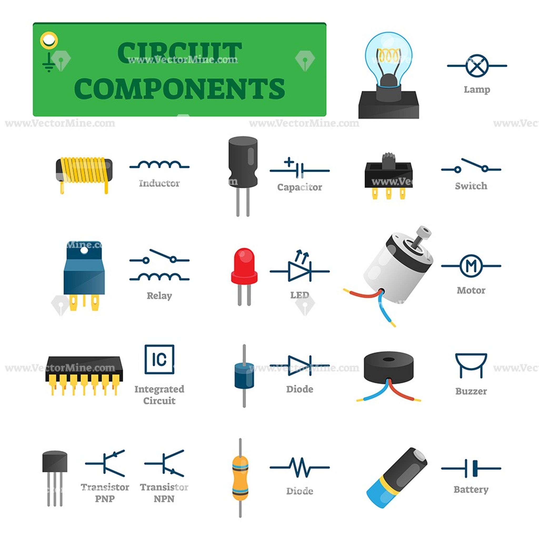 Basic Components Of Electric Circuit