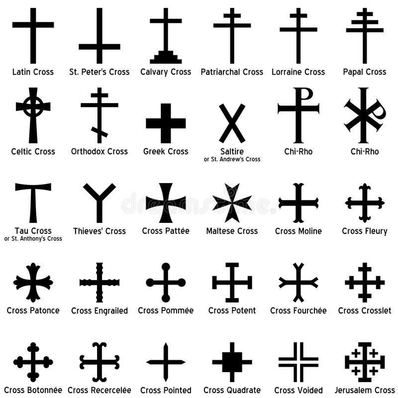 Various types of heraldic crosses Spiritus Sanctus, Catholic Tattoos ...